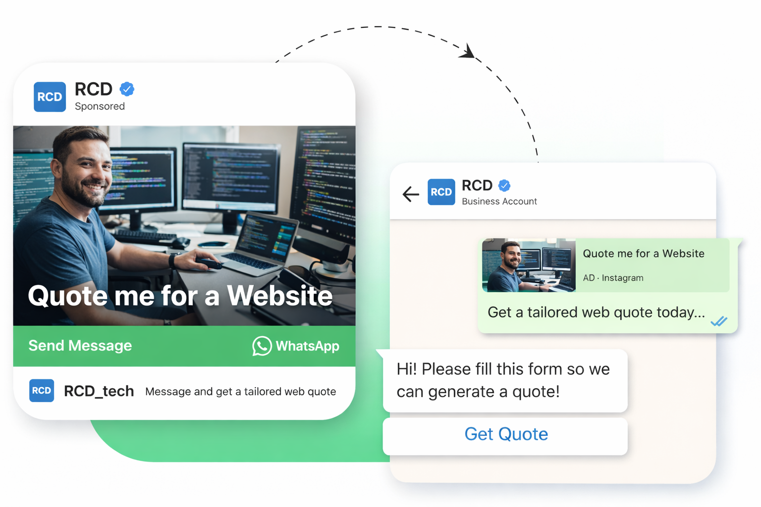 Chatforbiz Dashboard Preview